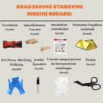 Papildymas Kraujavimo Stabdymo Rinkiniui