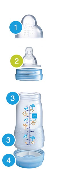 anti-colic-160-260-9-2-3
