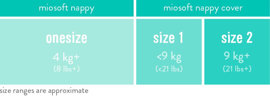 miosoft-size-chart-uk-8