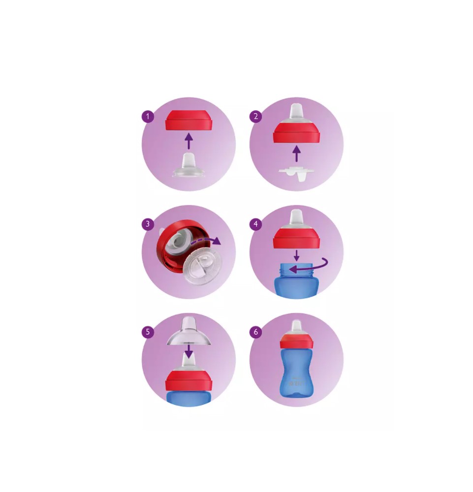 neissiliejantis-puodelis-su-snapeliu-philips-avent-scf80201-300ml-9m-2