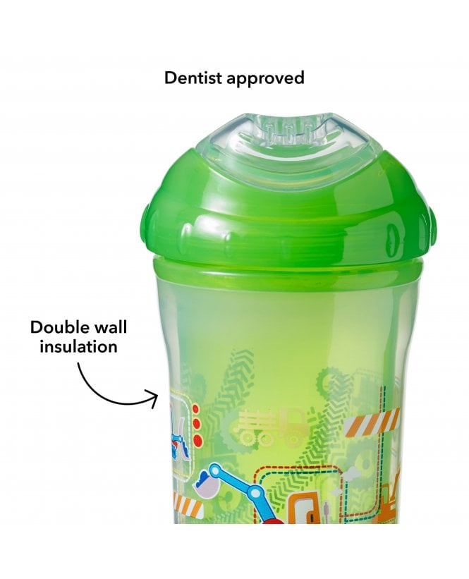 nuby-cool-sipper-no-spill-cups-2-pack-p113-1021-medium